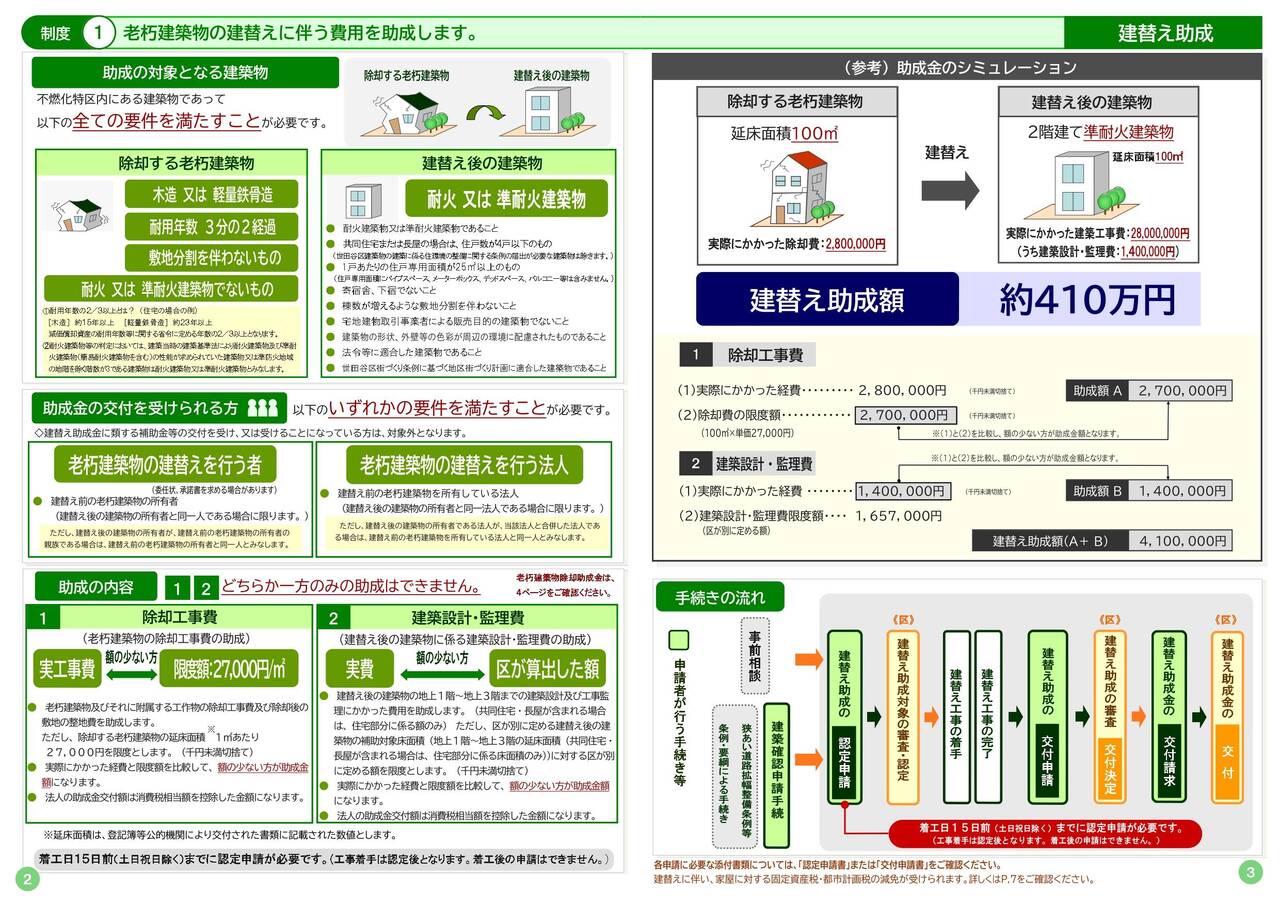 世田谷区不燃化特区1_page-0001.jpg